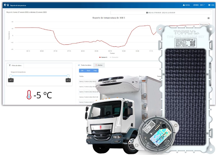 Rastero satelital GPS y medición de temperatura en cajas refrigeradas