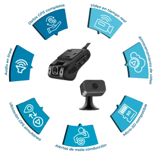 Cámara de seguridad para camiones