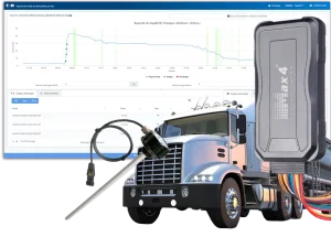 Control de combustible